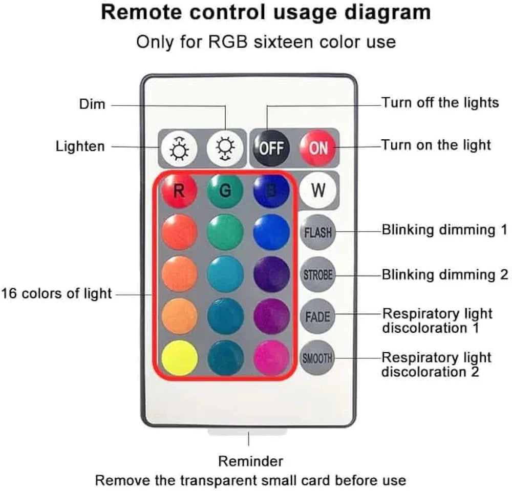 Ocean Wave Projector Night Lamp